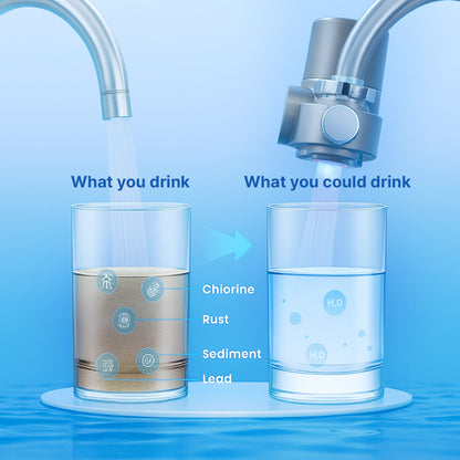 The CleanDrop™ Faucet Water Filter